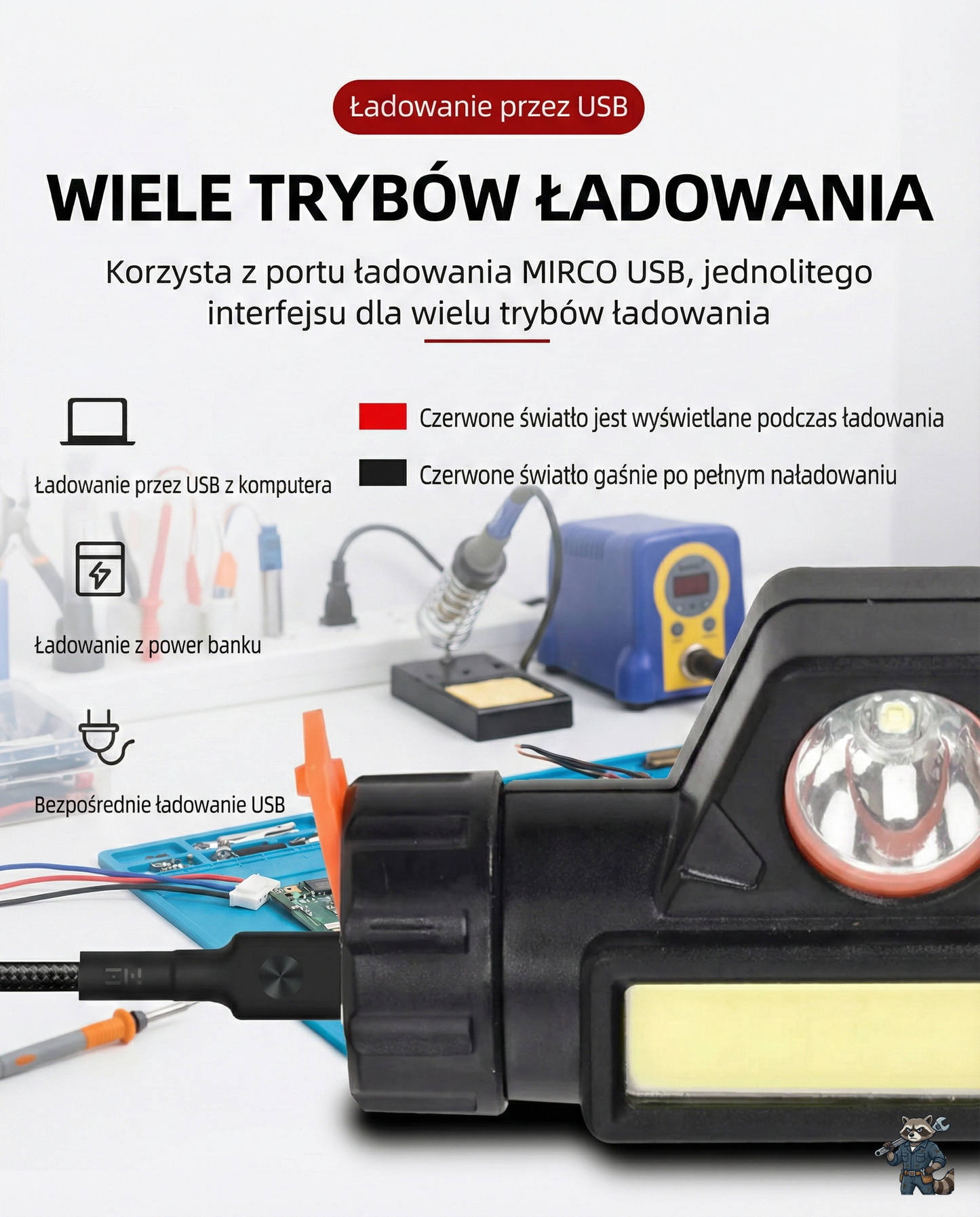 Latarka Czołowa 2w1: Reflektor + Światło Robocze (Z Magnesem)